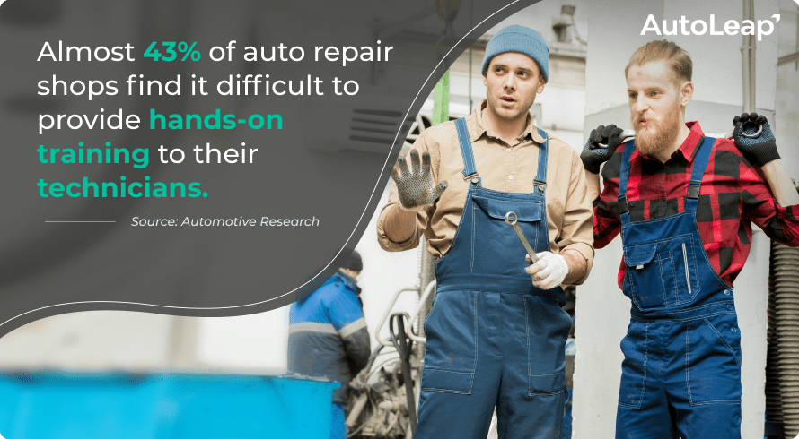 Two mechanics working on a vehicle