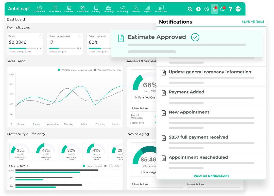 AutoLeap estimate step 5 — instant notification when customer approves or declines services