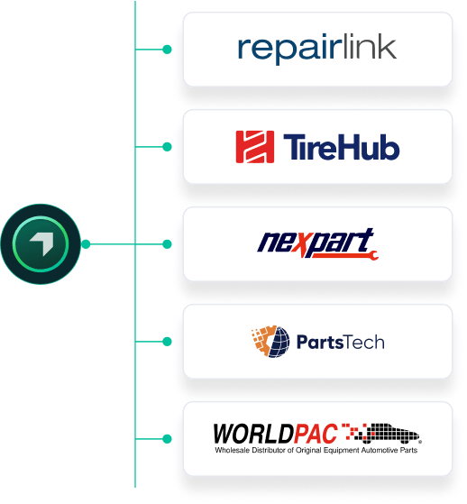Autoleap Integrations for auto repair shops