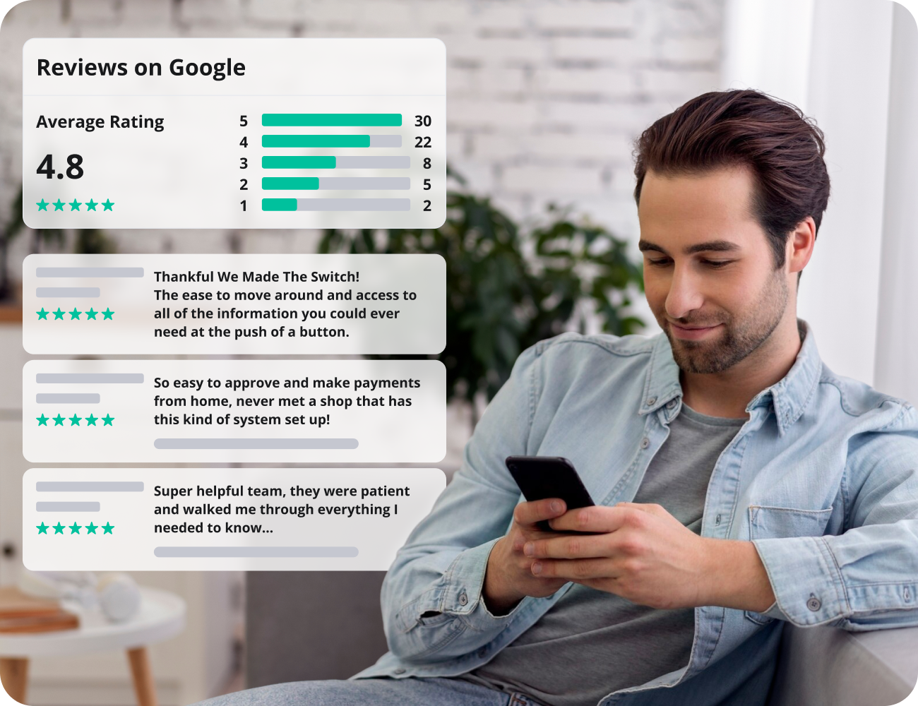 Automated Google review requests sent to customers via AutoLeap