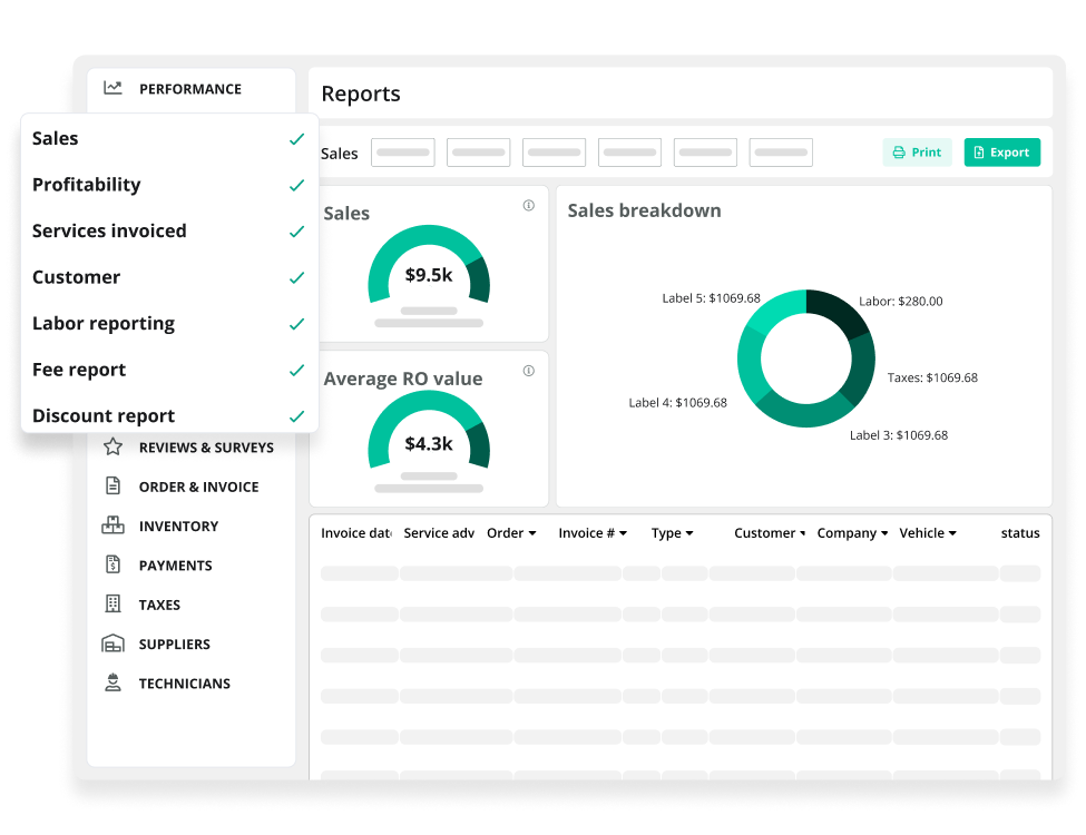 Built-in reporting with shop performance metrics and analytics in AutoLeap