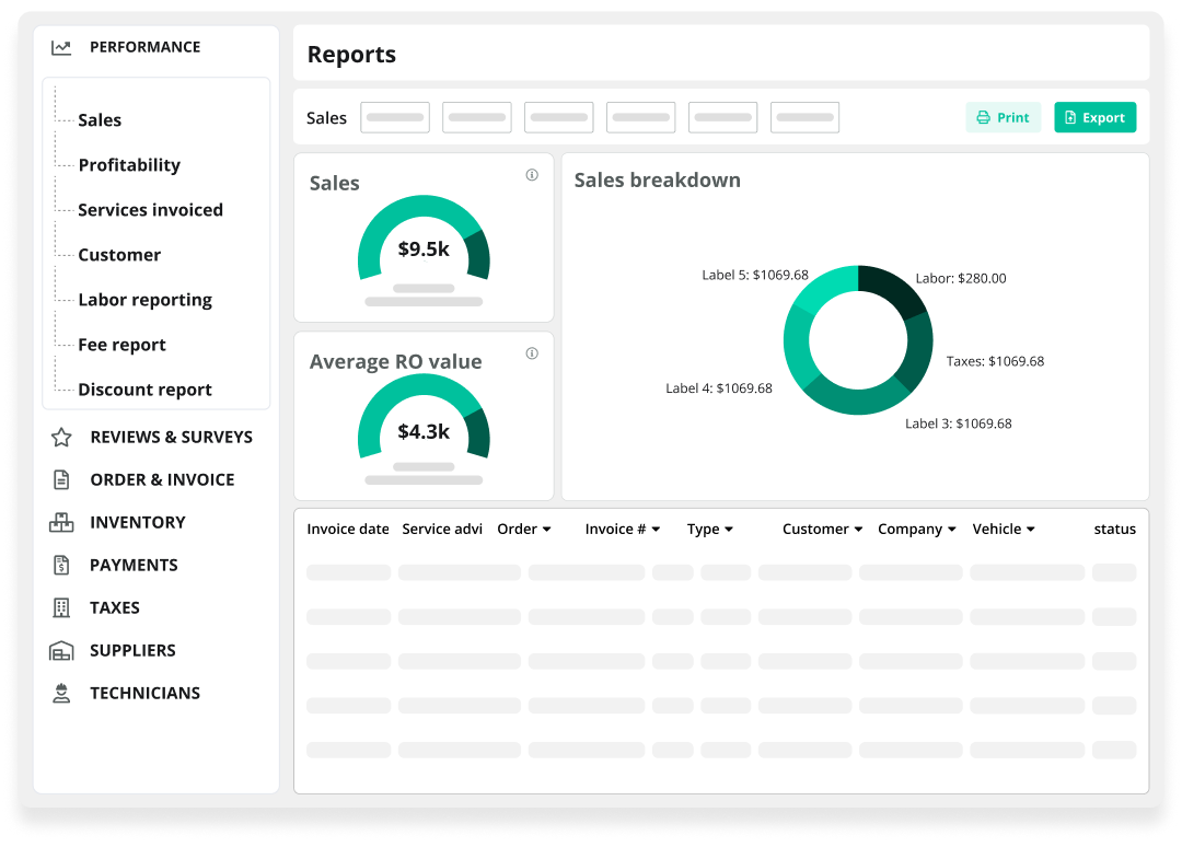 POS step 4 — generating sales and performance reports with an exportable breakdown