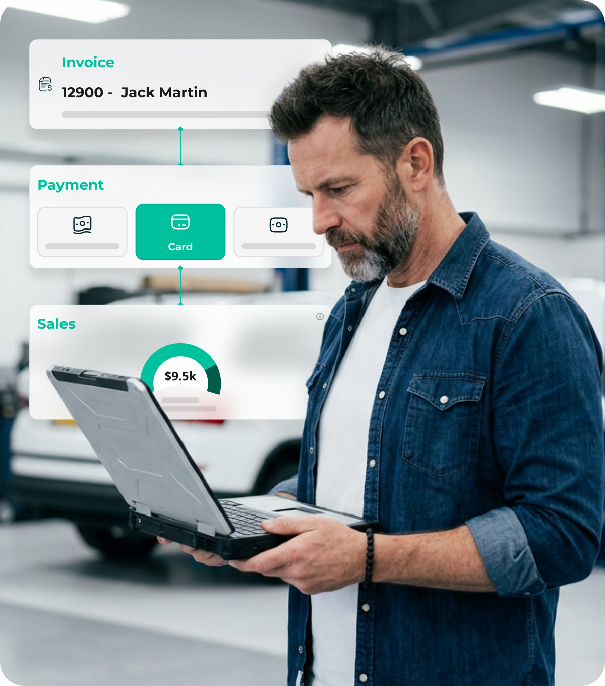 Point-of-sale invoice with card payment selected and a shop sales total in AutoLeap